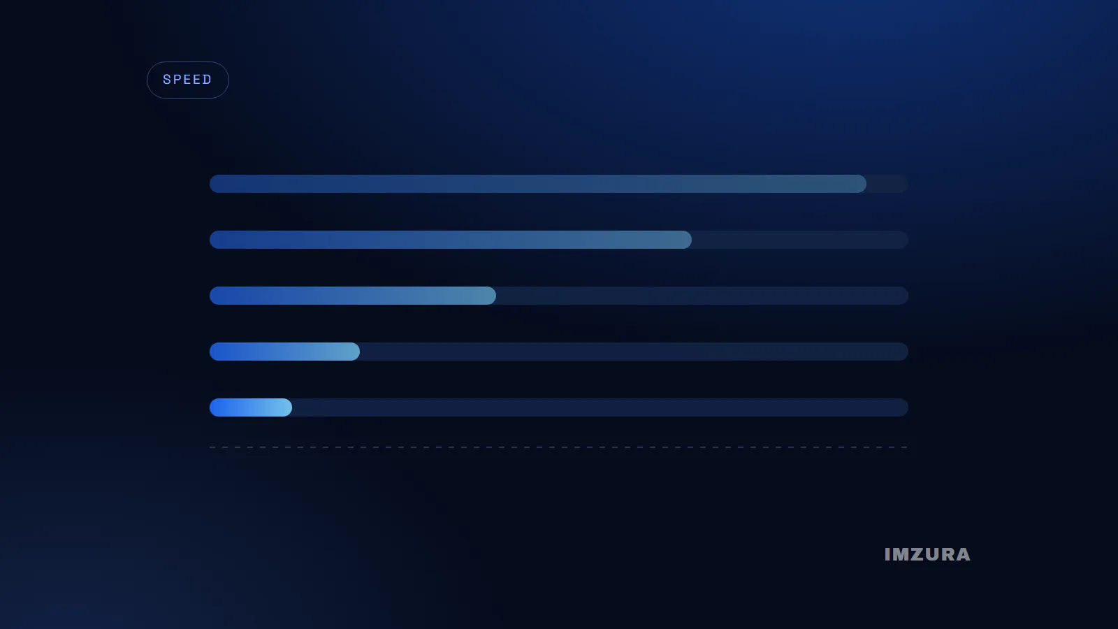 What 40 plugins actually cost in milliseconds